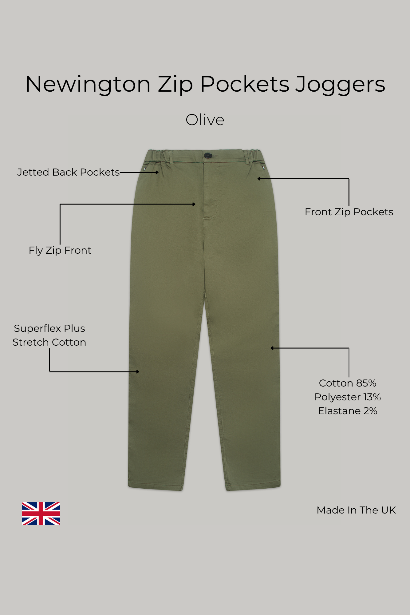 Newington Zip Pockets Joggers - Olive