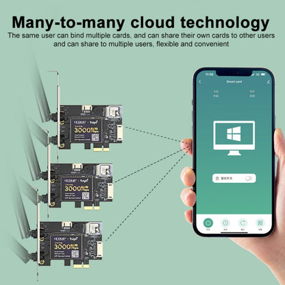 Carte réseau EDUP AX200SW 3000Mbps avec contrôle à distance pour allumer et éteindre l'ordinateur