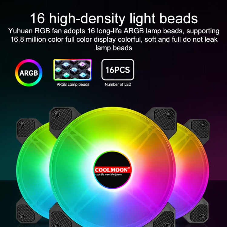COOLMOON CM-JD1 Jade Ring RGB Case Cooler (Black)