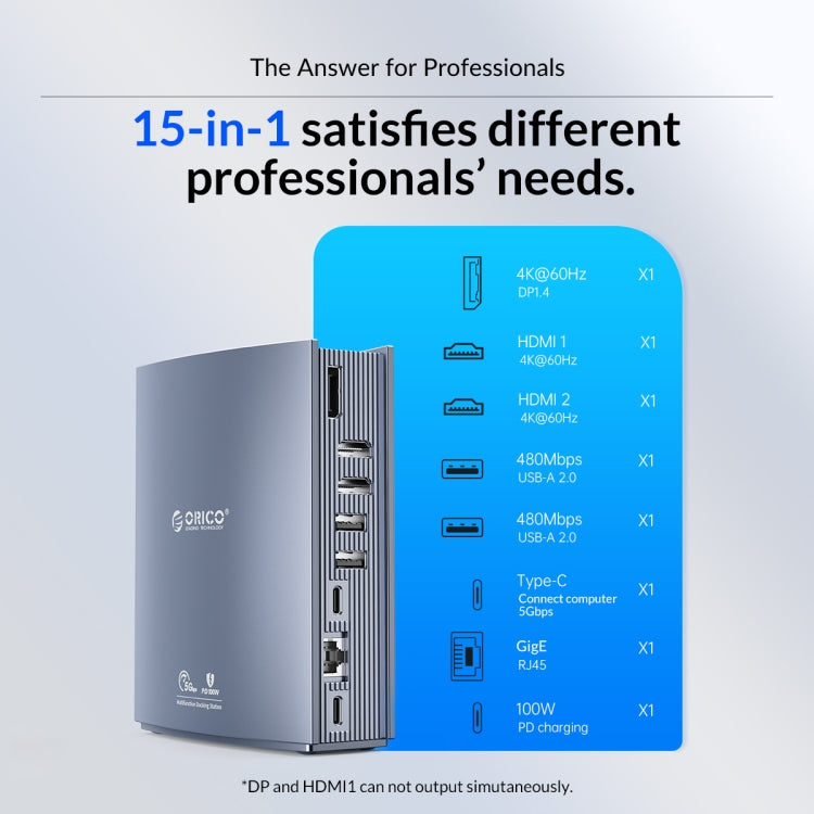 Station d'accueil HUB USB-C 15-en-1 ORICO CDH-15N-GY-BP