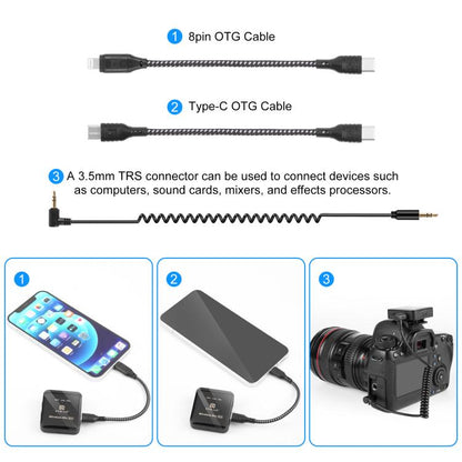 PULUZ 2 TX + 1 RX Microphone Lavalier sans Fil (Noir)