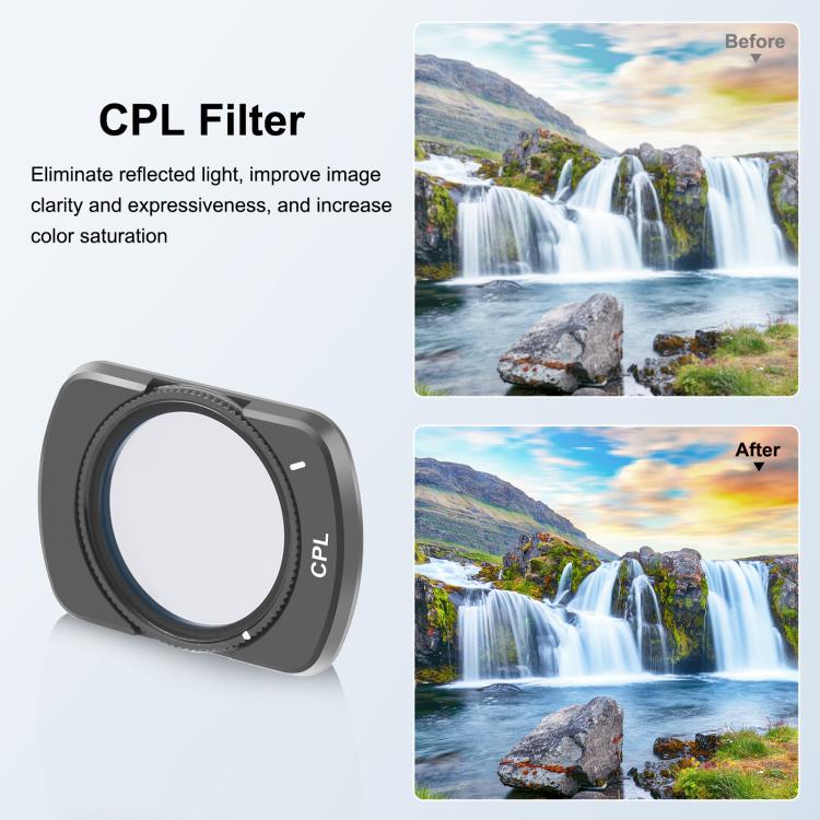 For DJI Osmo Pocket 3 PULUZ Magnetic Camera Lens CPL Filter