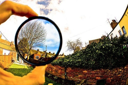 UV Filter / Lens Filter for DJI Phantom 3P / P3A / P3S / P3SE / P3 4K / P4