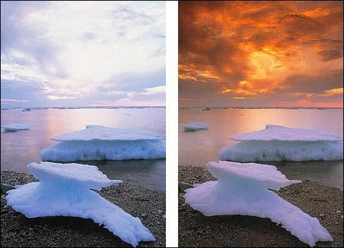 UV Filter / Lens Filter for DJI Phantom 3P / P3A / P3S / P3SE / P3 4K / P4