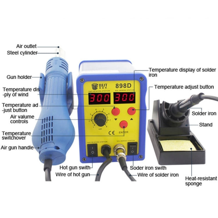 BEST BST-898D Pistolet à air chaud sans plomb à température réglable avec affichage LED 2 en 1 AC 220V 720W avec station de soudage et fer à souder, prise UE (bleu)