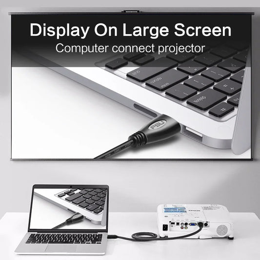 Câble vidéo FSU compatible HDMI Plaqué or 1.4 4K 1080P Câble 3D pour répartiteur et commutateur HDTV 0.5m 1m 1.5m 2m 3m 5m 10m