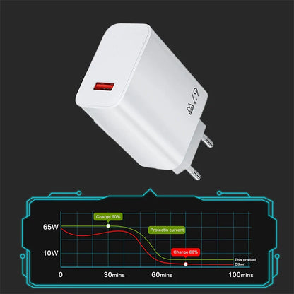6A Ultra Fast Charger Cable for Xiaomi 15 14 13 12 Redmi Note 10 11T 12T 13 POCO X3 X4 F4 Quick Charging Type C USB Cable Set
