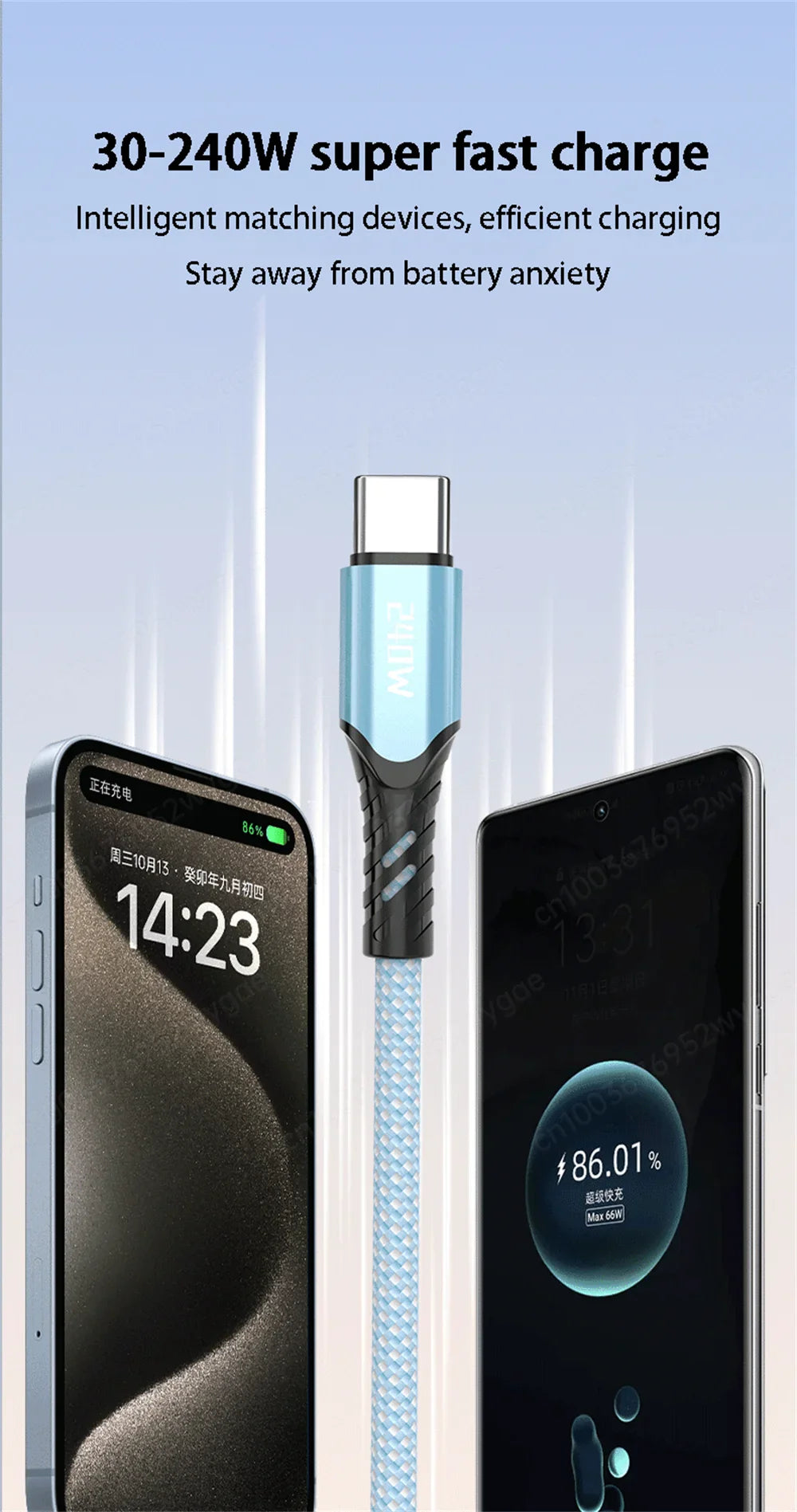 NNBILI 240W USB C Cable Power Wire QC4.0 for MacBook Samsung iPhone 15 16 USB C to C PD Cable 48V5A Fast Charging Type C Cable