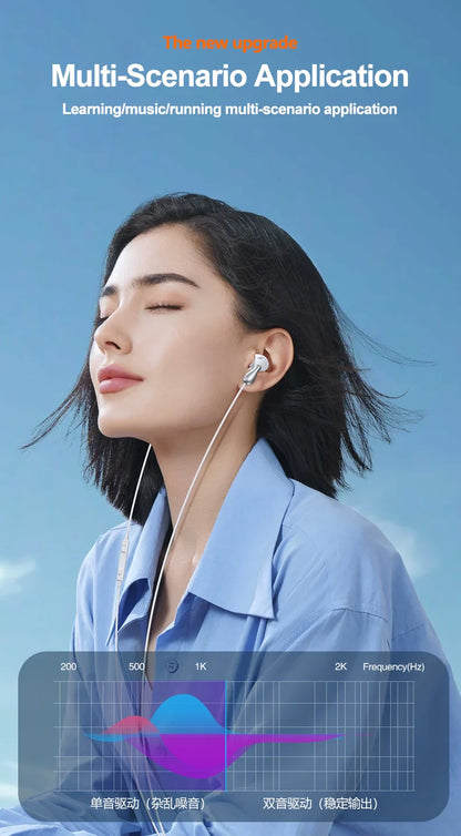 For Samsung Headphones HiFi Bass Stereo Volume Control With Mic Type C 3.5mm Eadphones For Galaxy S24 S23 S22 S21 Ultra Note 20