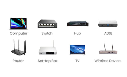 UGREEN Connecteur RJ45 Rallonge Réseau Ethernet pour Câble Ethernet Cat7 Cat6 Cat5e Adaptateur Gigabit Femelle à Femelle