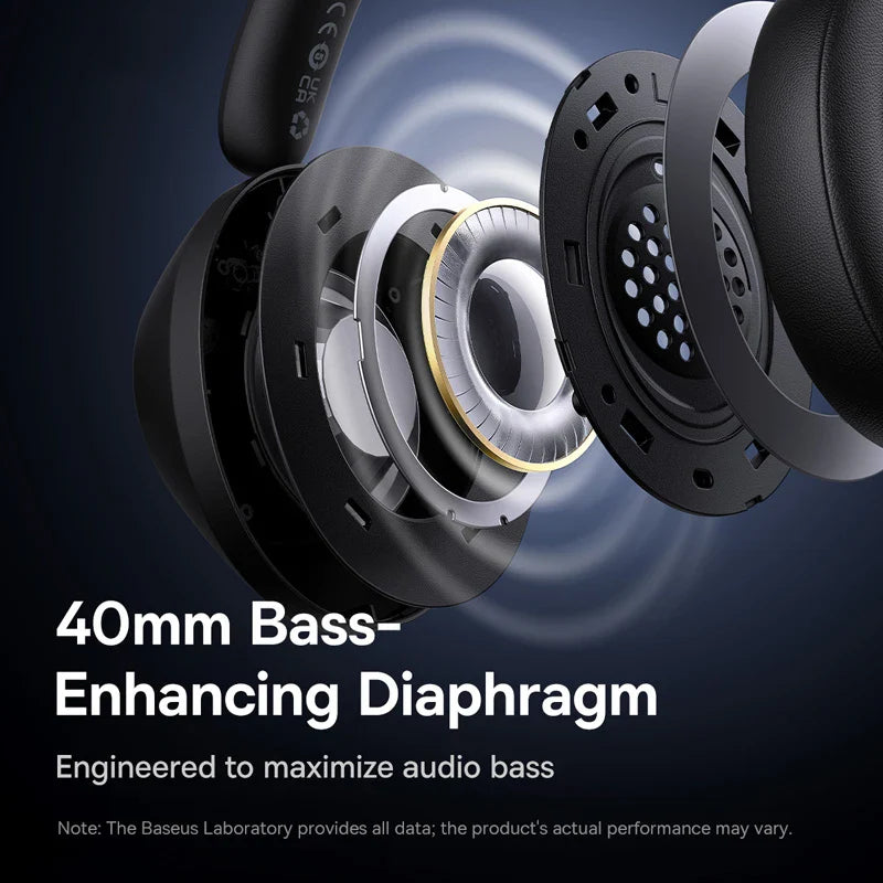 Casque Bluetooth sans fil Baseus Bass 30 Max – Bluetooth 5.3 – Écouteurs supra-auriculaires à diaphragme de 40 mm avec basses renforcées et latence ultra-faible – Autonomie 50h