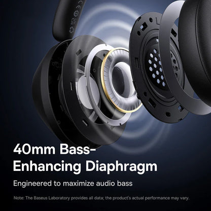 Casque Bluetooth sans fil Baseus Bass 30 Max – Bluetooth 5.3 – Écouteurs supra-auriculaires à diaphragme de 40 mm avec basses renforcées et latence ultra-faible – Autonomie 50h