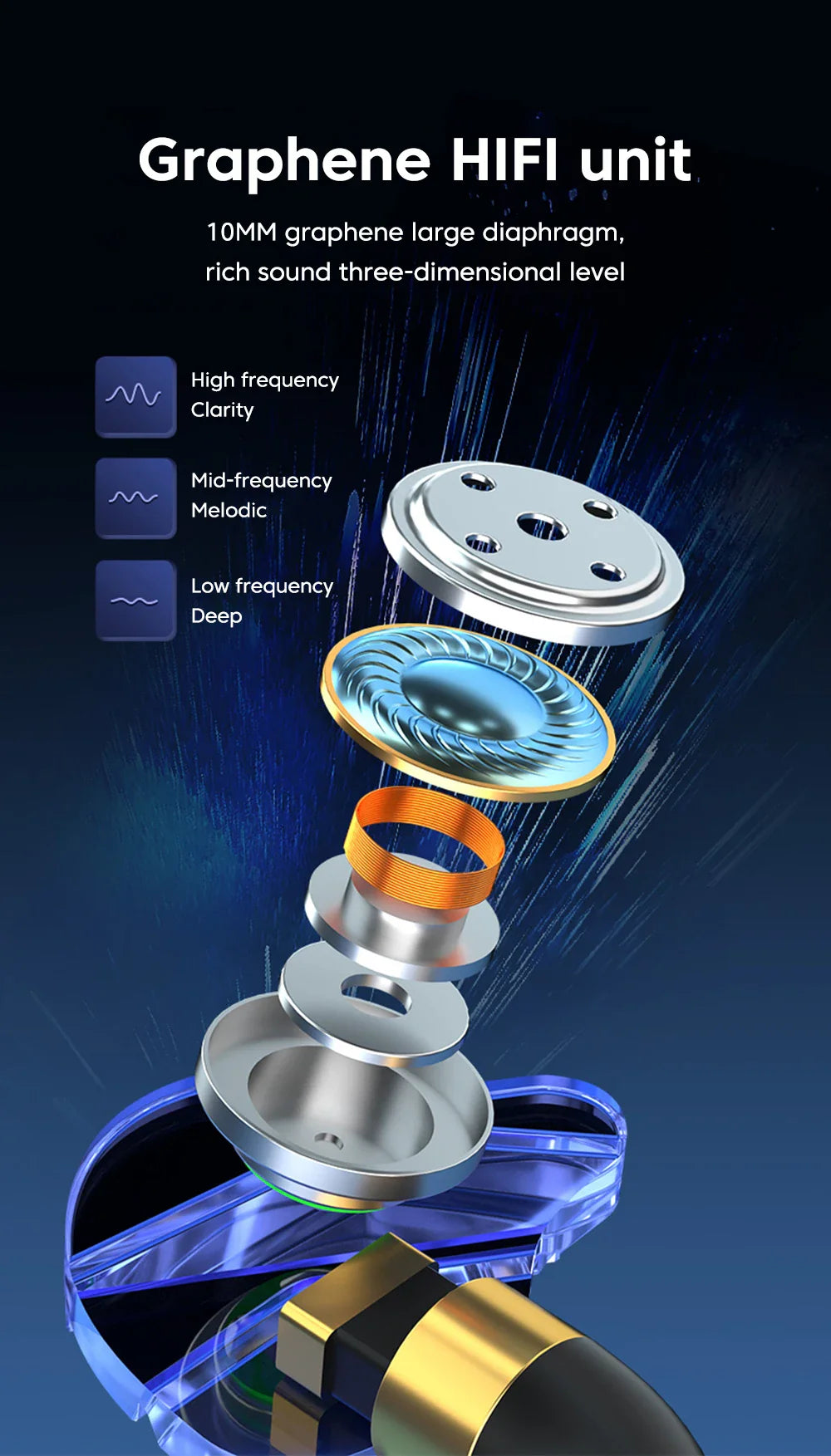 OLAF 3.5mm Jack Type C Plug Wired Headphones HIFI Bass Earphone in-Ear Headset Gamer Handsfree Earbuds For Xiaomi Huawei Samsung