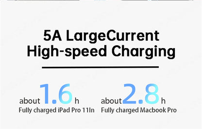 NNBILI 240W USB C Cable Power Wire QC4.0 for MacBook Samsung iPhone 15 16 USB C to C PD Cable 48V5A Fast Charging Type C Cable