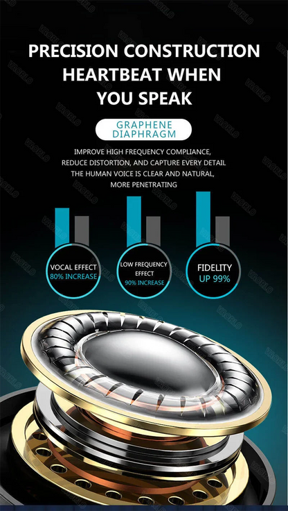 VAORLO 3.5mm/Type-C Wired Headphones Heavy Bass In Ear Earphone With Mic USB C Stereo Earbuds Gaming Headset For Samsung iPhone