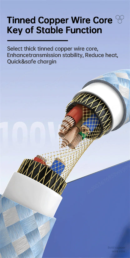 NNBILI 240W USB C Cable Power Wire QC4.0 for MacBook Samsung iPhone 15 16 USB C to C PD Cable 48V5A Fast Charging Type C Cable