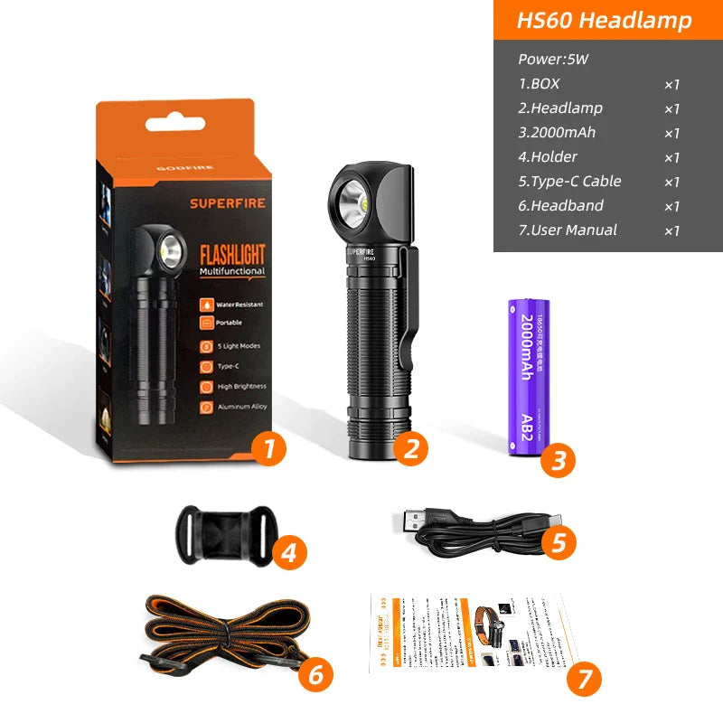 Nouvelle lampe frontale LED SUPERFIRE TH04 rechargeable Type C Phare 90° Lampe de poche 18650 avec aimant indicateur, Lampe frontale