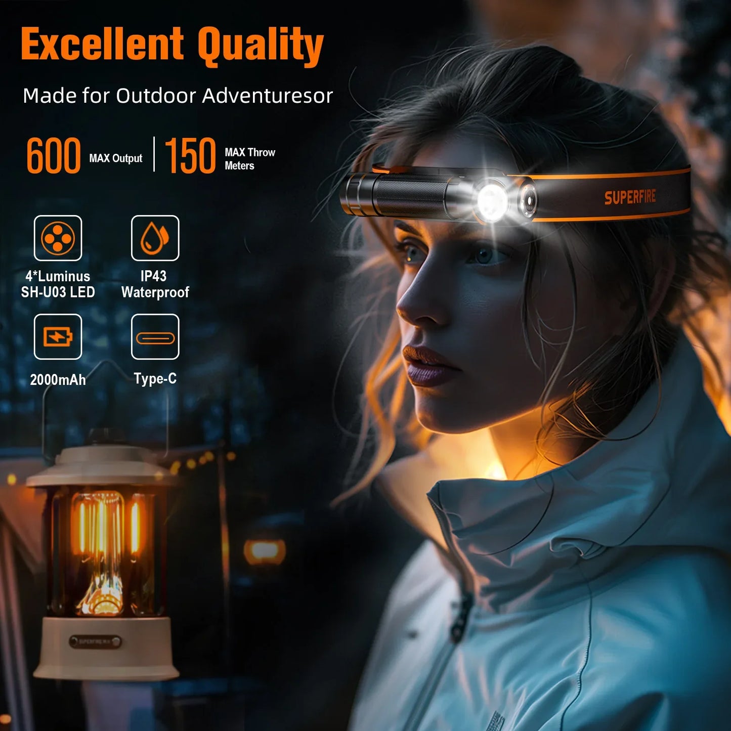 Nouvelle lampe frontale LED SUPERFIRE TH04 rechargeable Type C Phare 90° Lampe de poche 18650 avec aimant indicateur, Lampe frontale