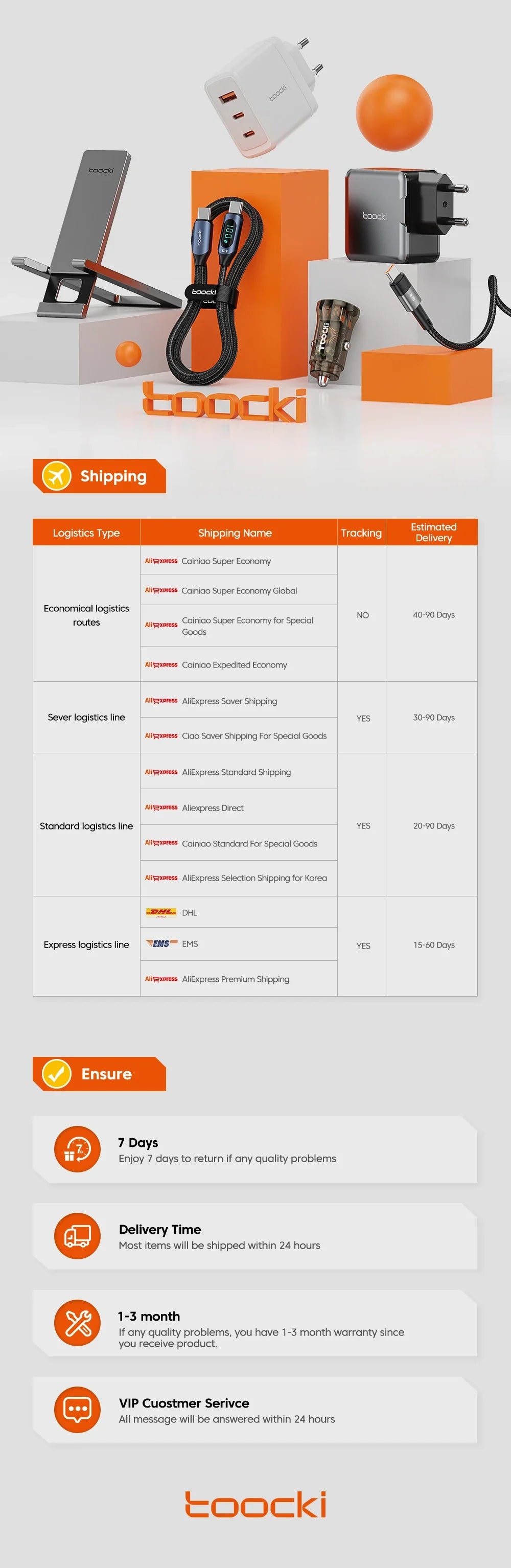 Toocki USB Type C Cable 100W Fast Charging 6A Type C Cable for Xiaomi Huawei P30 P40 Samsung POCO Realme Oneplus Data Wire