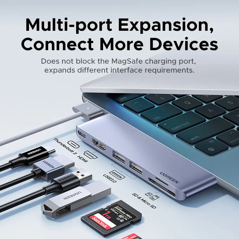 UGREEN Hub USB C 6-en-2 Type-C vers Thunderbolt 3 4K HDMI USB3.0 Adaptateur SD&TF pour MacBook Pro Air Station d'accueil Répartiteur USB-C