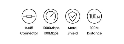 UGREEN Connecteur RJ45 Rallonge Réseau Ethernet pour Câble Ethernet Cat7 Cat6 Cat5e Adaptateur Gigabit Femelle à Femelle