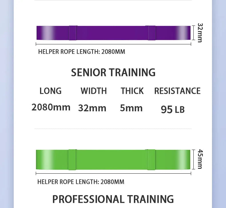 Resistance Band Set Pull Up Assistance Bands Stretch Band Resistance Heavy Workout Exercise for Physical Therapy Home Workouts