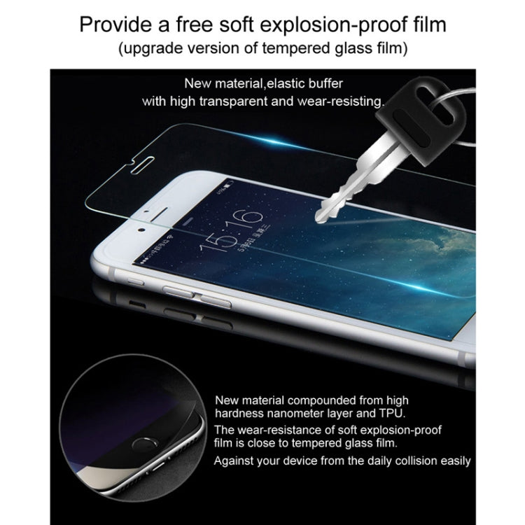 IMAK All-inclusive Shockproof Airbag TPU Case for Galaxy A20 / Galaxy A30, with Screen Protector(Transparent)