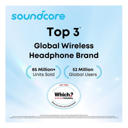 SOUNDCORE Q21I HYBRID FOLDABLE HEADPHONES BLACK