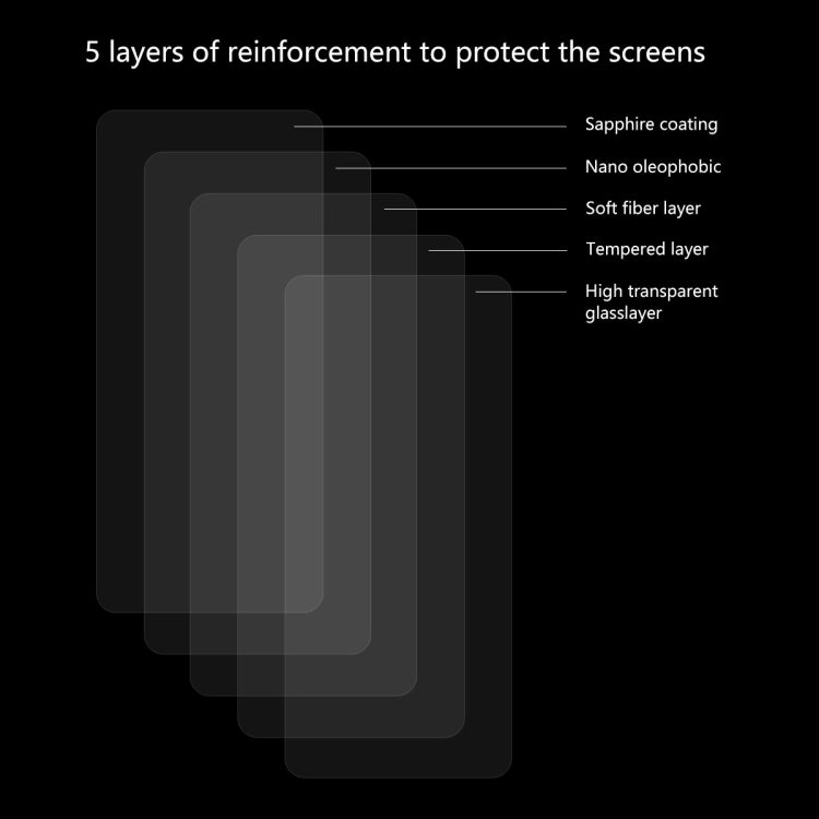 ENKAY Hat-Prince 0.26mm 2.5D 9H Tempered Glass Protective Film for Galaxy A80