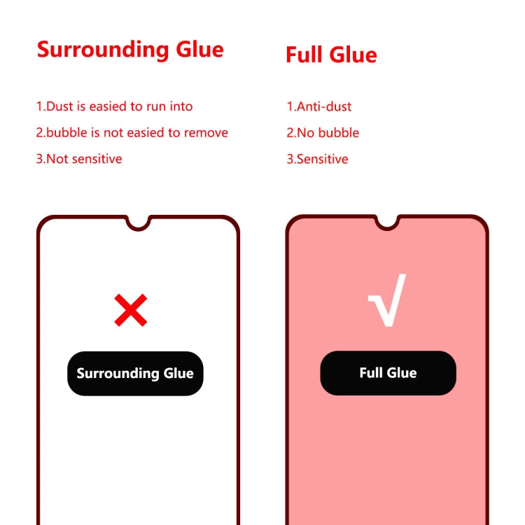 2 PCS ENKAY Hat-prince Full Glue 0.26mm 9H 2.5D Tempered Glass Film for Galaxy A40
