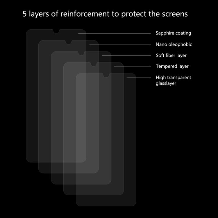 ENKAY Hat-Prince 0.26mm 2.5D 9H Tempered Glass Protective Film for Galaxy A70