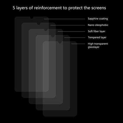2 PCS ENKAY Hat-Prince 0.26mm 2.5D 9H Tempered Glass Protective Film for Samsung Galaxy A70
