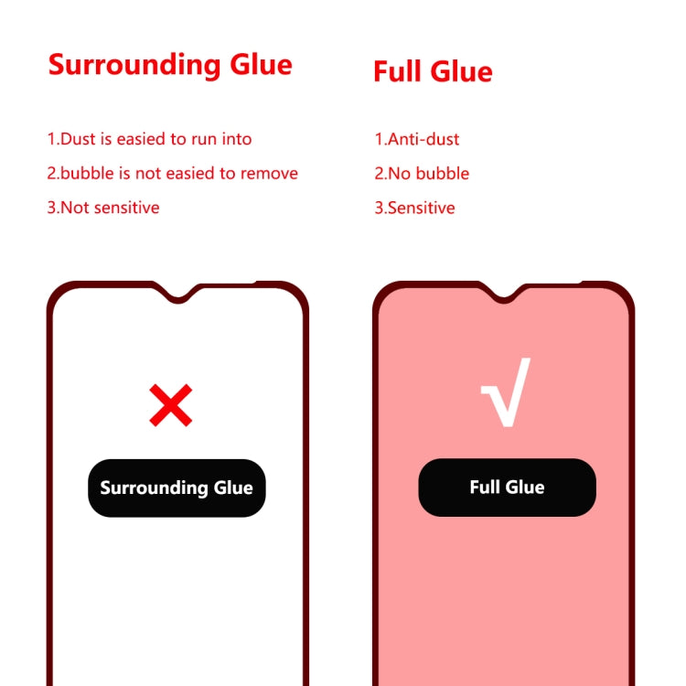 Film en verre trempé ENKAY Hat-prince Full Glue 0,26mm 9H 2,5D pour Galaxy A20e