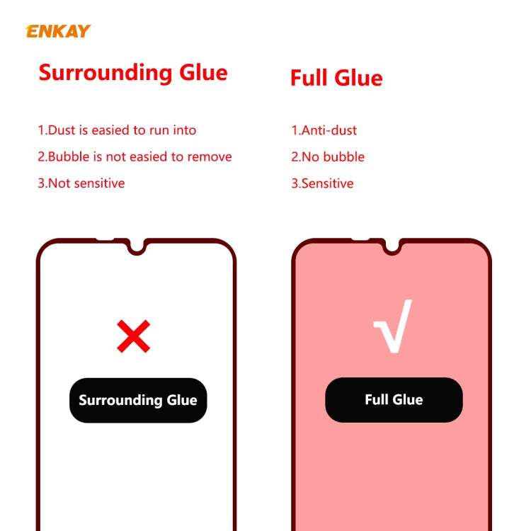 For Huawei Y6p 5 PCS ENKAY Hat-Prince Full Glue 0.26mm 9H 2.5D Tempered Glass Full Coverage Film