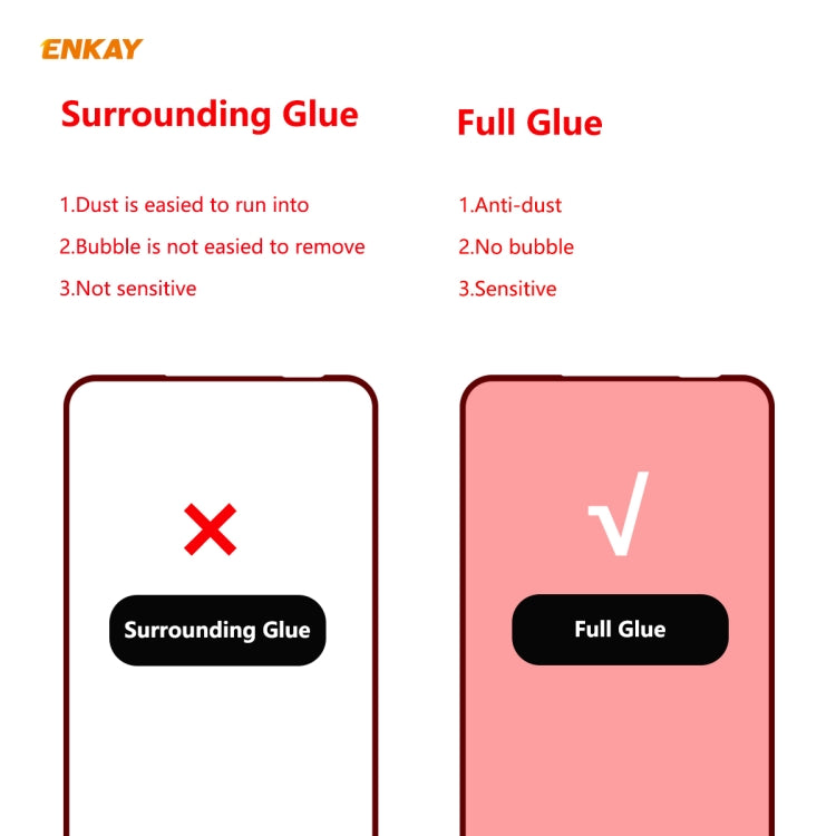 Pour Motorola Moto G8 Power 5 unités Film de protection ENKAY Hat-Prince en verre trempé avec colle intégrale, épaisseur 0,26 mm, dureté 9H, bords incurvés 2.5D, couverture complète