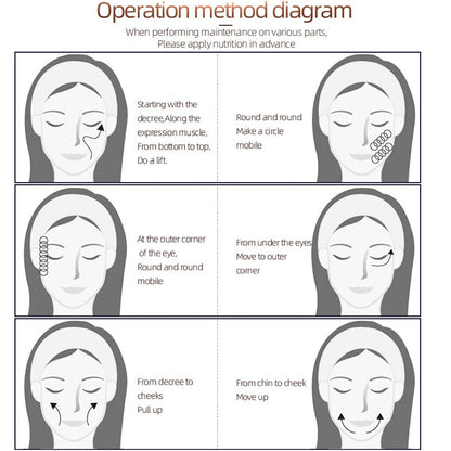 K-SKIN OP9910 Masseur Facial Anti-âge Raffermissant RF EMS pour Usage Domestique, Technologie EMS, 3 Niveaux Réglables, Anti-rides