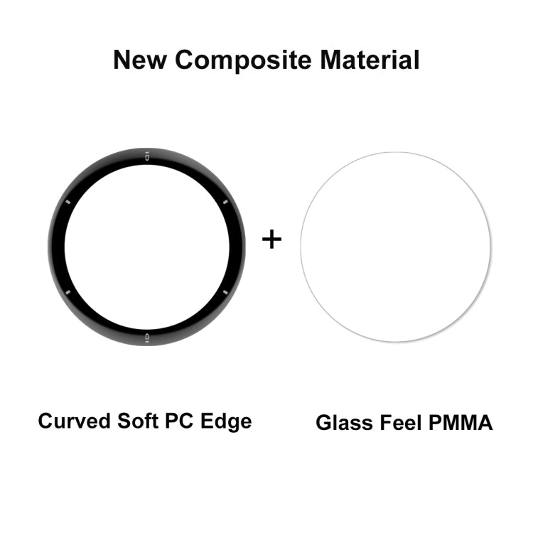2 PCS For Garmin Venu 2 Plus ENKAY Hat-Prince 3D Full Coverage Soft PC Edge + PMMA HD Protector Film