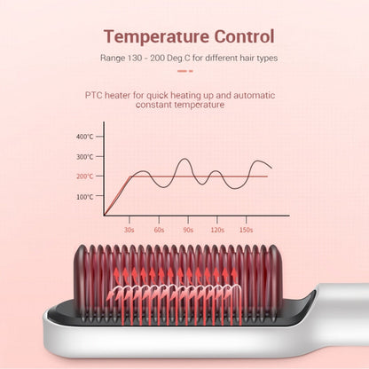 K-SKIN KD380 Lisseur Brosse Électrique Peigne Bigoudi Chauffage Céramique PTC, Prise UK (Noir)