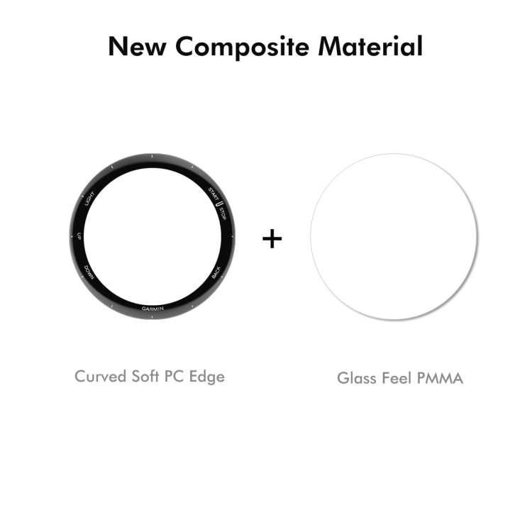 For Garmin Forerunner 158 ENKAY 3D Full Coverage Soft PC Edge PMMA HD Screen Protector Film