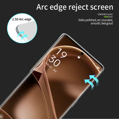 Pour Xiaomi Poco X6 Pro MOFI Film de protection d'écran intégral en verre trempé 9H 2.5D (noir)