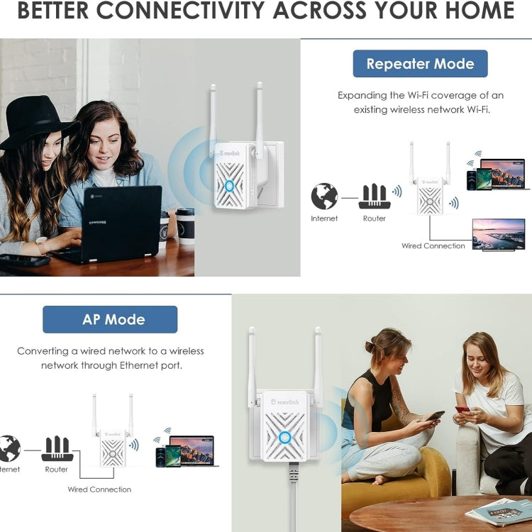 WAVLINK WN578W2 For Home Office N300 WiFi Wireless AP Repeater Signal Booster, Plug:UK Plug