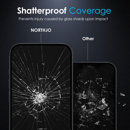 For iPhone 16 NORTHJO A++ 0.3mm 28 Degree Privacy Screen Tempered Glass Film