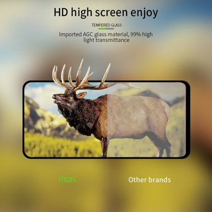 For Motorola Moto G55 MOFI 9H 2.5D Full Screen Tempered Glass Film(Black)