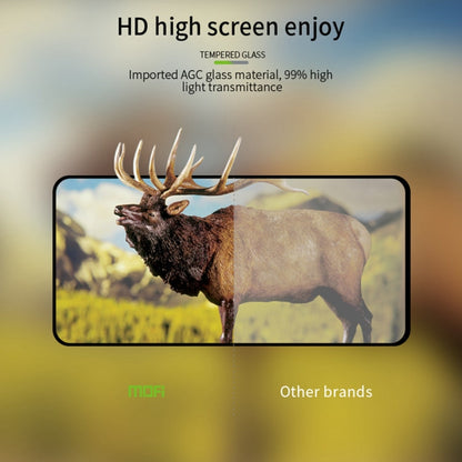 For Huawei Pura 70 MOFI 9H 2.5D Full Screen Tempered Glass Film(Black)