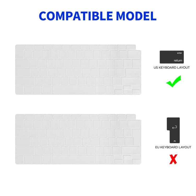 Pour MacBook Air 13,3 A2179/A2337 ENKAY Hat-Prince Étui de protection 3-en-1 avec support Coque rigide avec film de clavier en TPU / protecteur d'écran PET, Version : US (Bleu foncé)