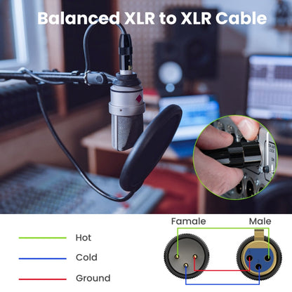 JUNSUNMAY Câble micro XLR mâle vers mâle Câble audio 3 broches Câble blindé équilibré, Longueur : 20 m