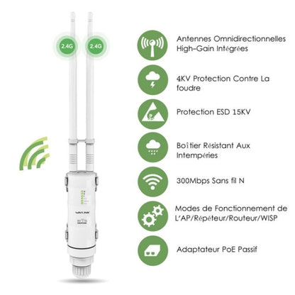 WAVLINK WN570HN2 With PoE Powered WAN/ AP / Repeater Mode 300Mbps Outdoor Router, Plug:AU Plug