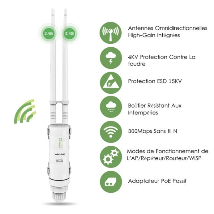 WAVLINK WN570HN2 With PoE Powered WAN/ AP / Repeater Mode 300Mbps Outdoor Router, Plug:UK Plug
