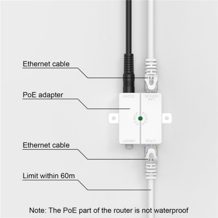 WAVLINK WN570HN2 With PoE Powered WAN/ AP / Repeater Mode 300Mbps Outdoor Router, Plug:AU Plug