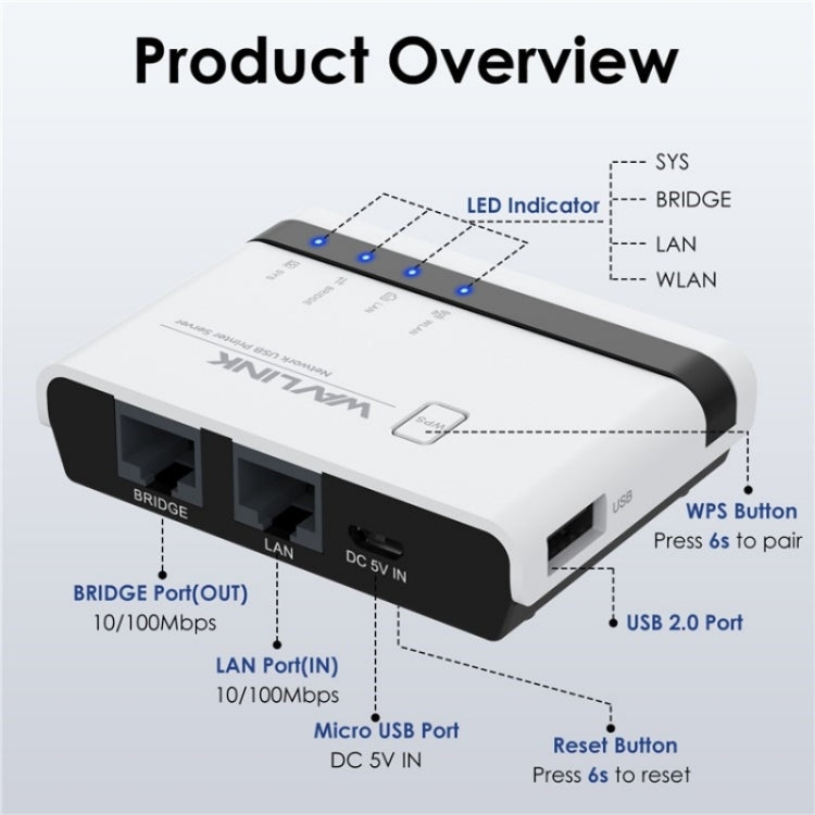 WAVLINK NU516U1 USB2.0 Wireless Printer Server With 10 / 100Mbps LAN / Bridge WiFi(UK Plug)